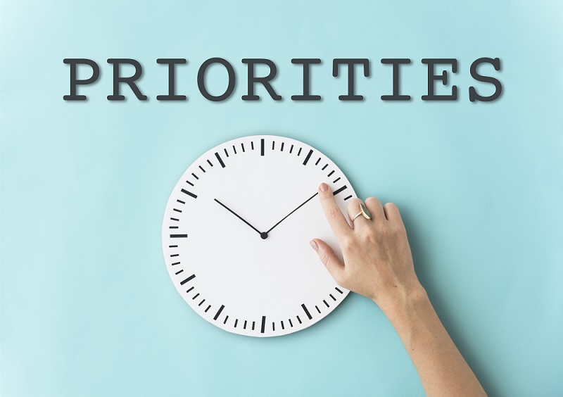 prioritize your time, day, and activities