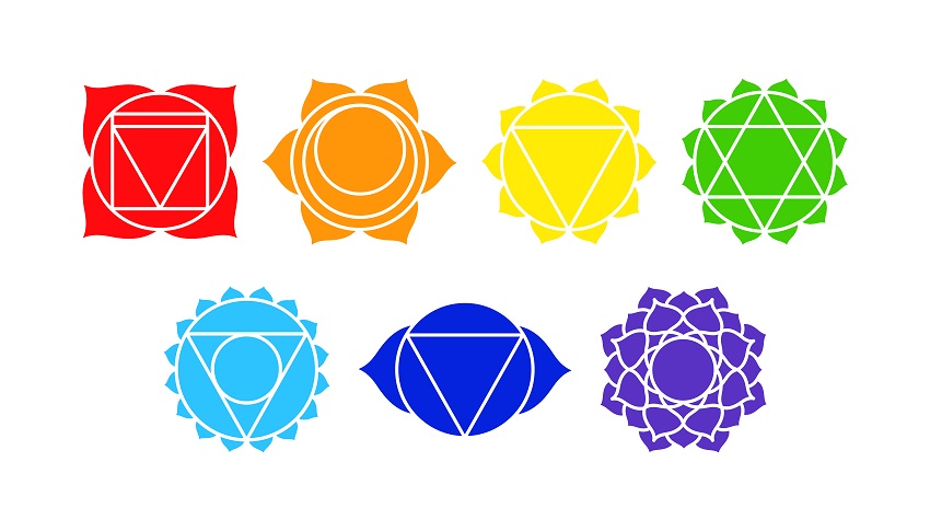 chakra colors