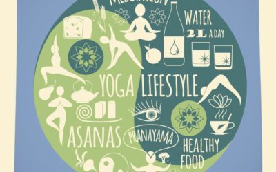 Yoga for Dummies: Demystifying the An …