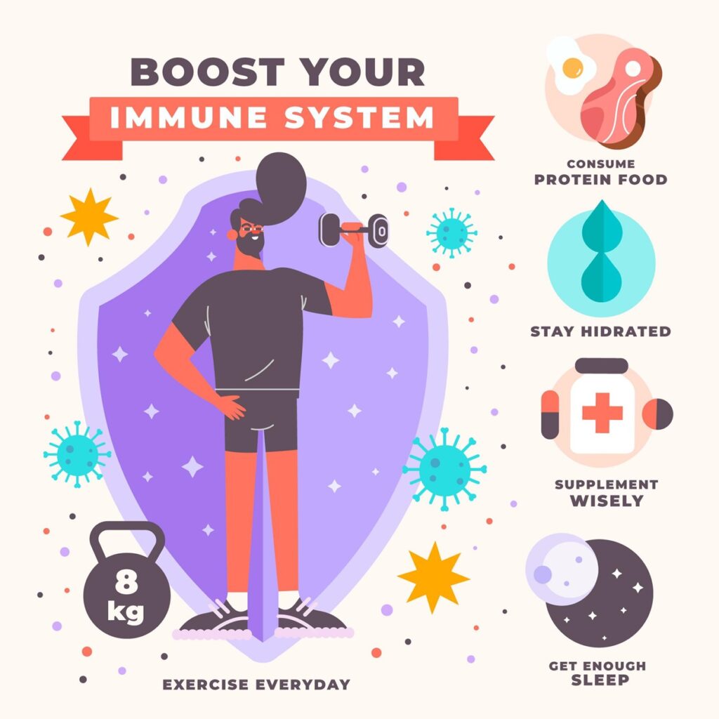 best yoga for immunity