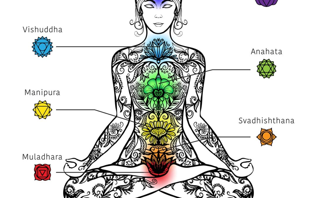 Chakra Meditation: Balancing Energy Centers f …