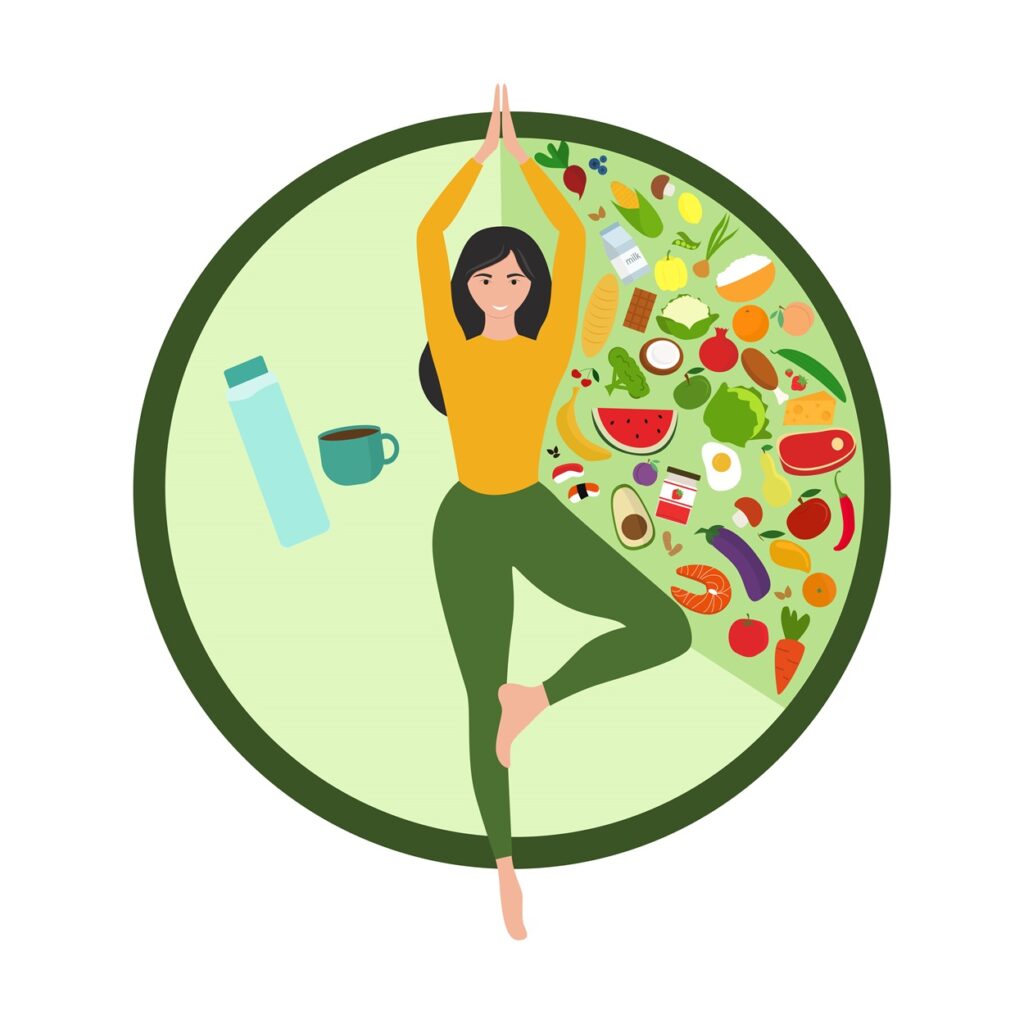 diet and yoga