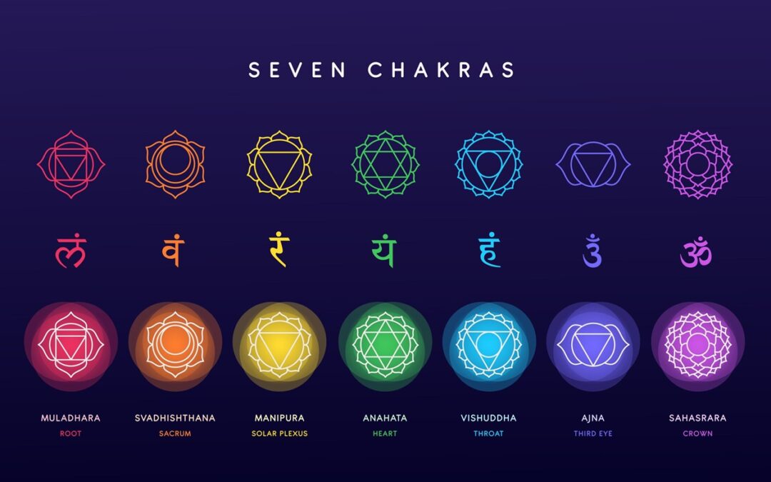 Meditation to Clear Chakras: Harmonizing Your …